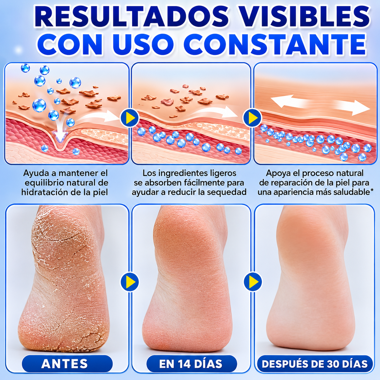 COMBO DE UN PAR DE MEDIAS DE SILICONA+ UN CARTUCHO DE UREA