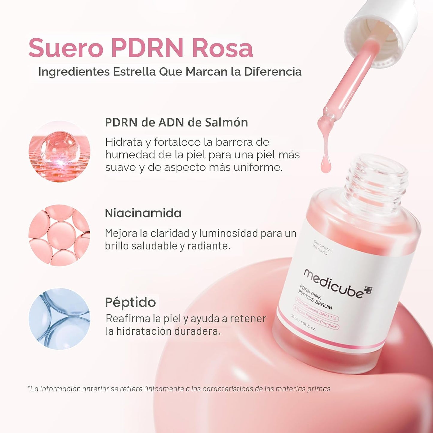 ADN-SALMON-SUERO MEDICURE DE PEPTIDOS COREANO