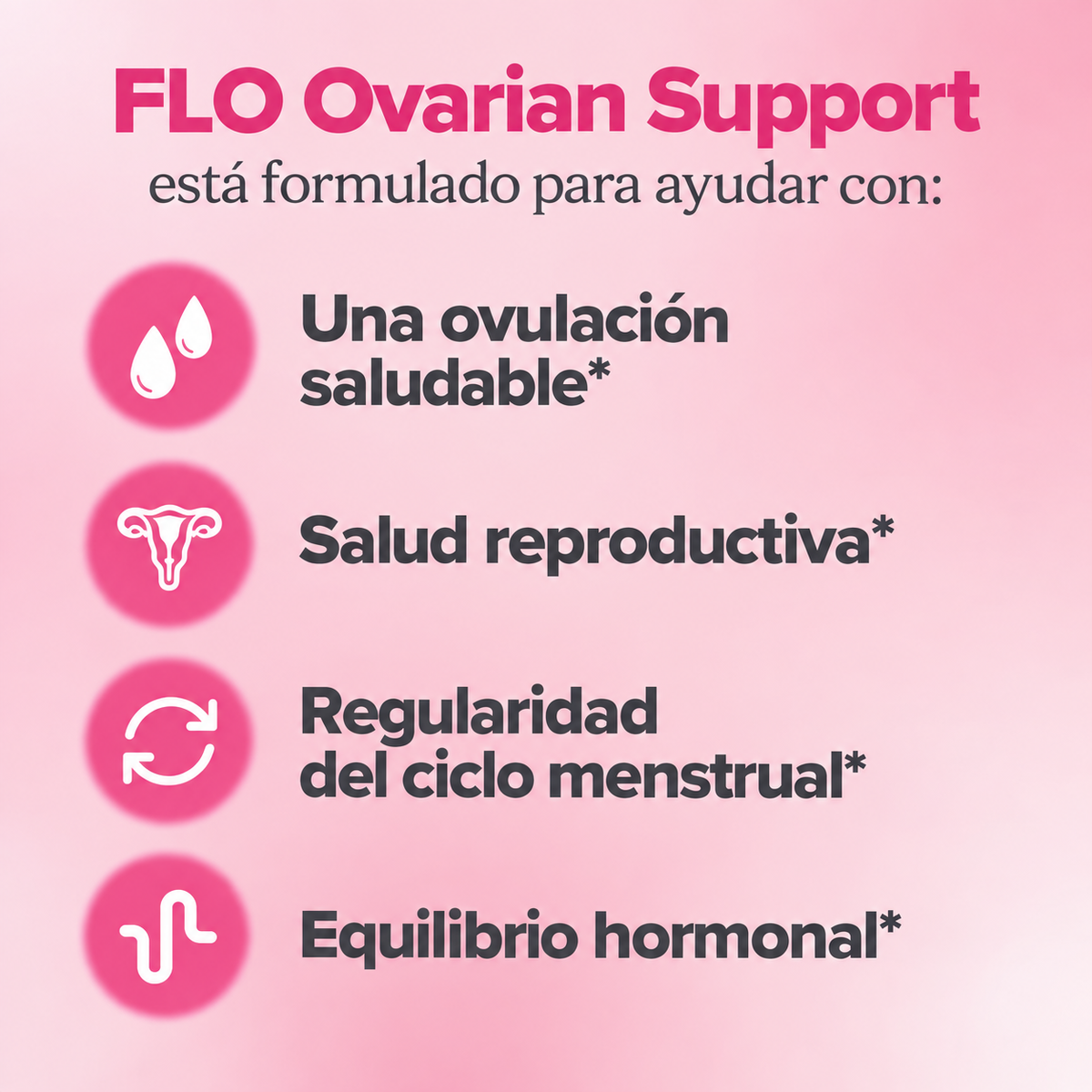 "OvarianSupport— Regula tu Ciclo menstrual, Mejora tu Fertilidad y Elimina el Acné Hormonal—Todo con un Solo Suplemento"